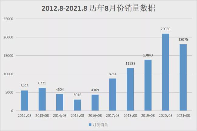 挖掘機配上“它們”，利潤翻一番！(圖3)